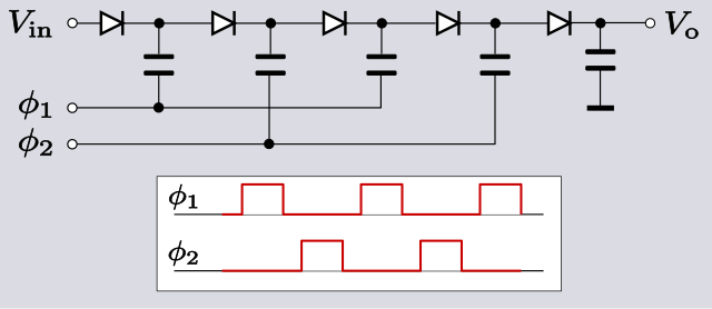 Dickson Charge Pump, Courtesy Spinningspark at Wikipedia: https://en.wikipedia.org/wiki/User:Spinningspark